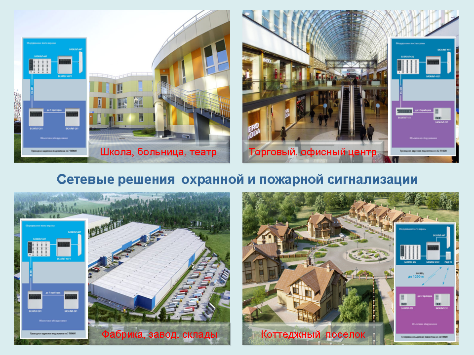 вебинар,о приборах для построения охранно-пожарных сетей.